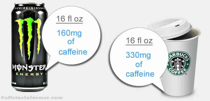 energy drink vs coffee 1
