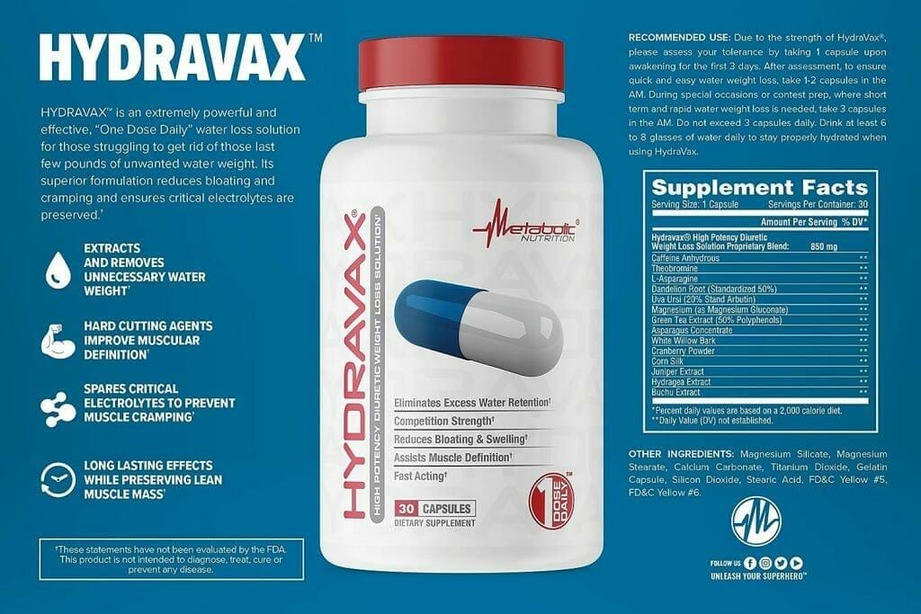 Metabolic Nutrition, Hydravax - Premium Diuretic Water Pills Review