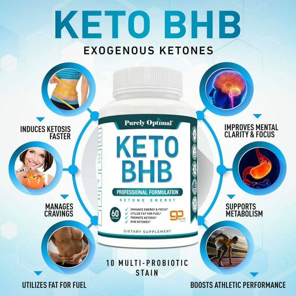 Purely Optimal Premium Keto Diet Pills Utilize Fat for Energy with Ketosis - Boost Energy  Focus, Manage Cravings, Support Metabolism - Keto Bhb Supplement for Women  Men - 30 Days Supply : Health  Household
