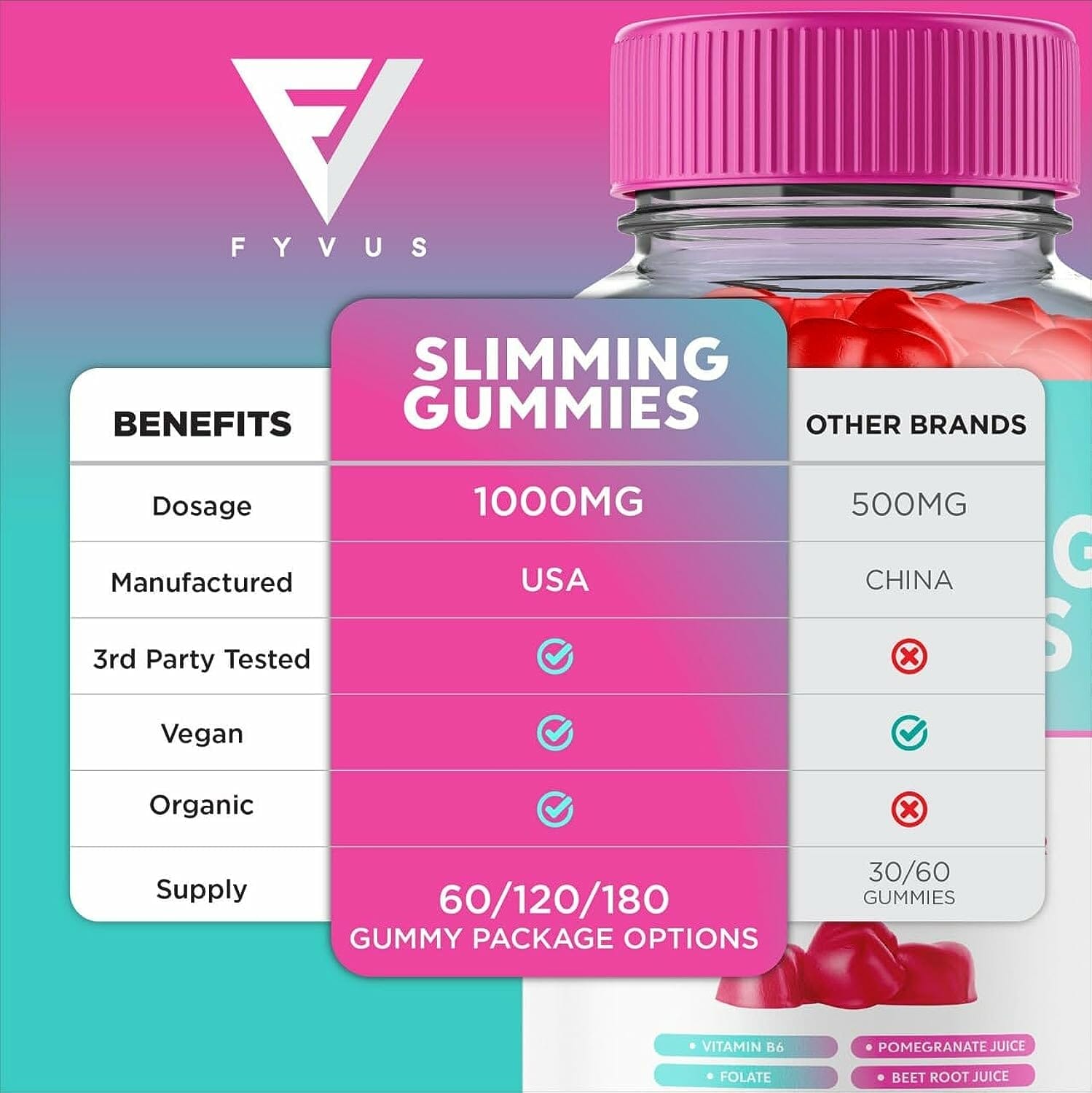 slimming gummies it works for weight loss with apple cider vinegar itworks its slim keto acv diet it works slimming gomi 1 1