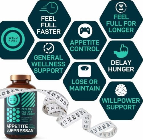 Appetite Suppressant for Weight Loss, Hunger Suppressant - Diet Pills That Work Fast for Women and Men - Garcinia Cambogia, Glucomannan, White Kidney Bean Carb Blocker and Fat Burner - 60 Veggie Caps
