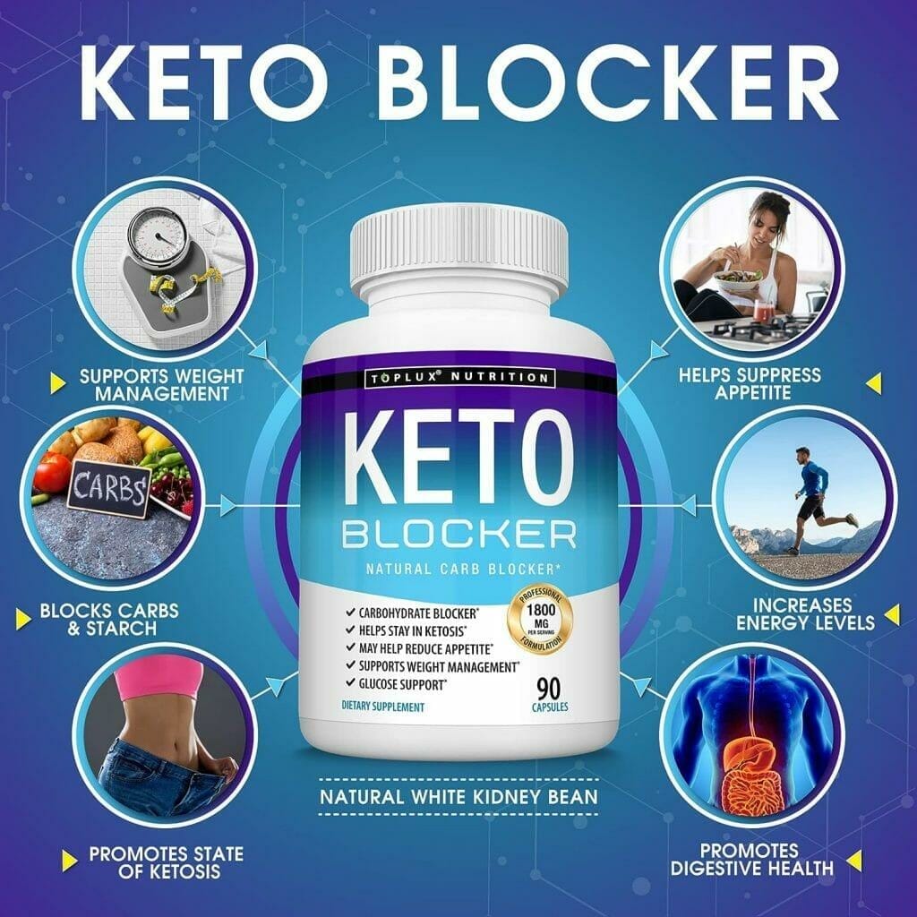 Toplux Keto Blocker Pills Review